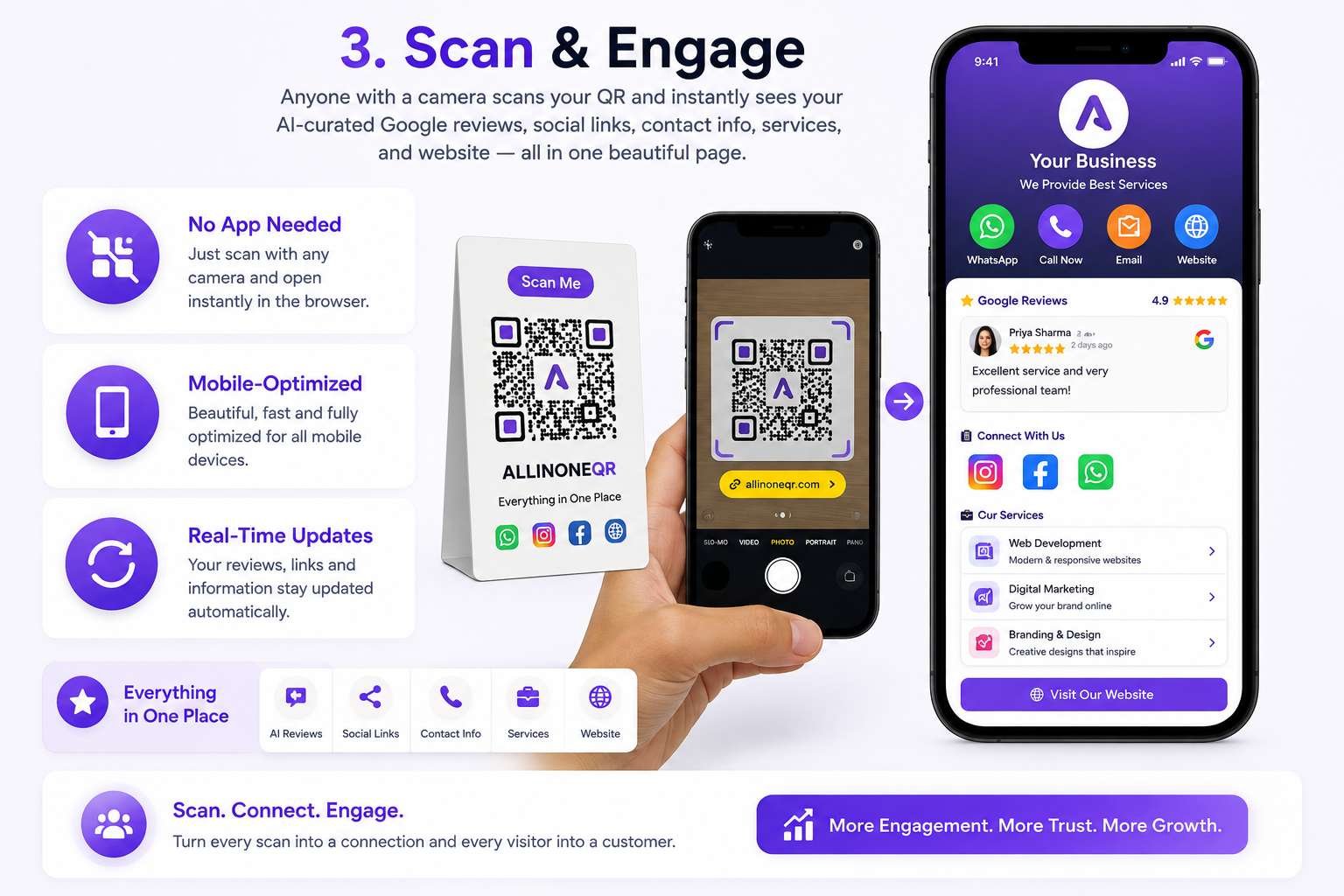 Scan